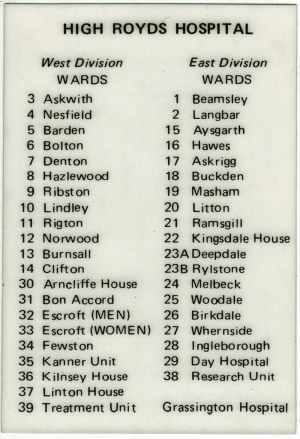 Ward List 